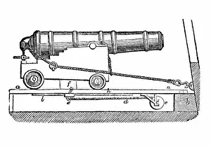 Ordnance: Ship cannon on gun carriage
