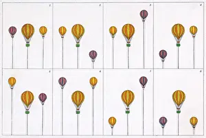 Signaling: Signalling Balloons
