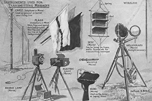 Signallers: Signalling equipment on the Western Front, WW1