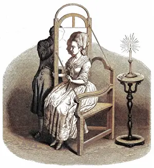 Lavater: Silhouette device