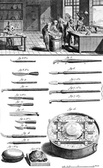 Plating: Silver Plating - 18th century