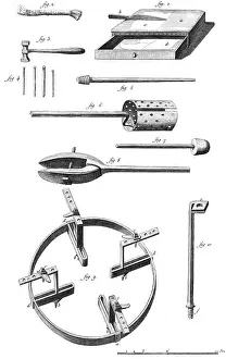 Screws: Silver Plating - 18th century
