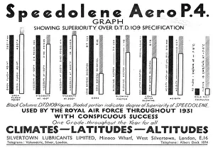Silvertown: Silvertown Aero P.4. Engine Oil - DTD 109