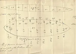 Pritchard: Sir George Cayley's drawings