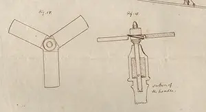Elevation: Sir George Cayley's drawings