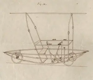 Rods: Sir George Cayley's drawings