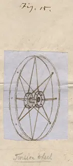 Improved: Sir George Cayley's drawings