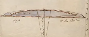 Ribs: Sir George Cayley's drawings