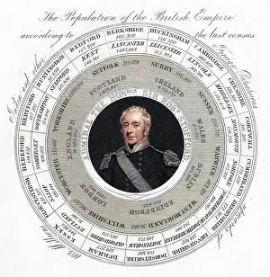 Stopford: SIR ROBERT STOPFORD