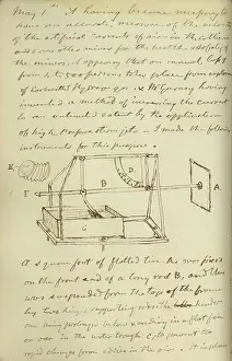 Notebook: Sketch of a swinging plate anemometer 1849s