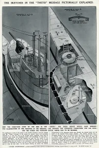 Thetis: Sketches in Thetis message explained by G. H. Davis