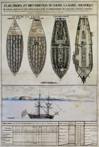Gruel: Slave ship plan, Musee d'histoire de Nantes, Nantes, France