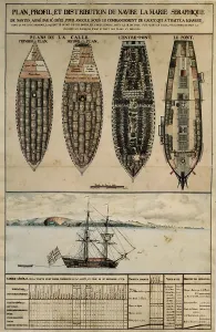 Gruel: Slave ship plan, Musee d'histoire de Nantes, Nantes, France