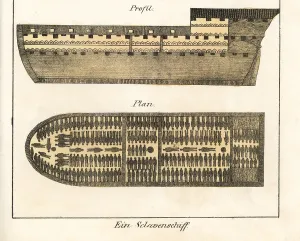 Crammed: Slave ship showing hundreds of slaves crammed