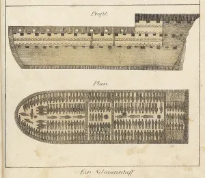 Stowage: Slaves Stowed on Ship