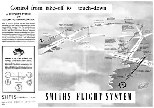 Autopilot: Smiths Automatic Flight Systems Smiths Autopilot