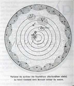 Vortices: Solar System