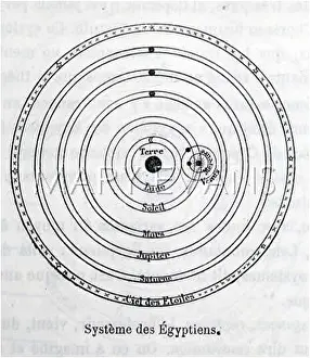 Scenario: Solar System
