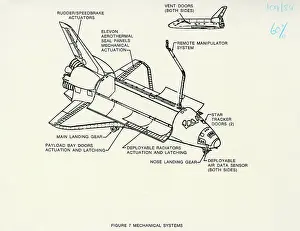Orbiter: Space Shuttle Orbiter