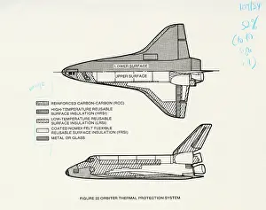 Orbiter: Space Shuttle Orbiter