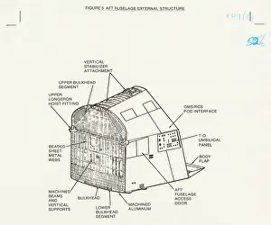 Orbiter: Space Shuttle Orbiter