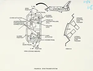 Orbiter: Space Shuttle Orbiter