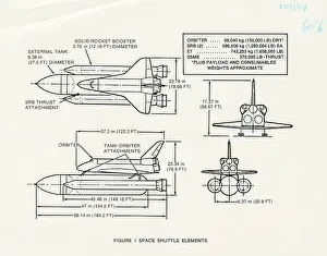 Orbiter: Space Shuttle Orbiter