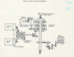 Orbiter: Space Shuttle Orbiter