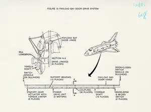 Orbiter: Space Shuttle Orbiter