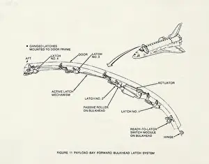 Orbiter: Space Shuttle Orbiter