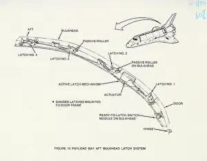 Orbiter: Space Shuttle Orbiter