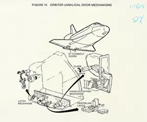 Orbiter: Space Shuttle Orbiter