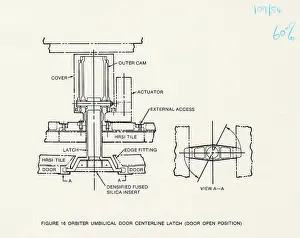 Orbiter: Space Shuttle Orbiter