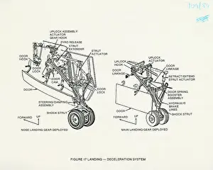Orbiter: Space Shuttle Orbiter