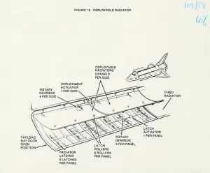 Orbiter: Space Shuttle Orbiter