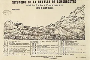 Biscayans: Spain. Third Carlist War. Situation of the battle