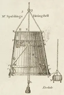 Spalding: Spalding's bell cross section