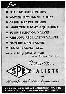 Priming: SPE Aircraft Pumps, Valves & Regulator Equipment