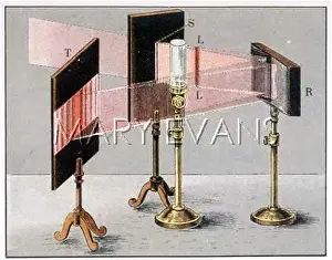 Spectra: SPECTRA 1902