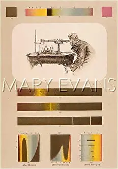 Spectroscope: SPECTROSCOPE C1880