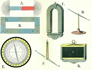 Spectroscope: Spectroscope Diagram - 19th century