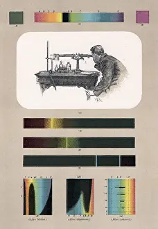 Indigo: Spectroscopist observing (top). Bottom, left to