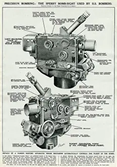 Knobs: Sperry bomb-sight apparatus 1944