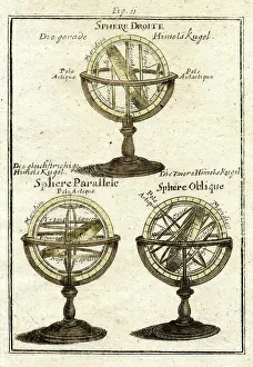 1719: Three spheres