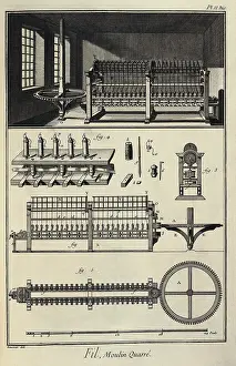 Metiers: Spinning. Plate Article 2 bis for the article