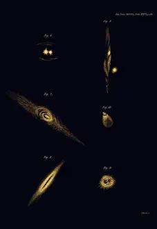 Observations: Spiral Galaxies, William Parsons, 1850