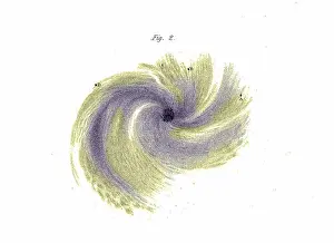 Whirlpool: Spiral Galaxy, M99, William Parsons, 1850