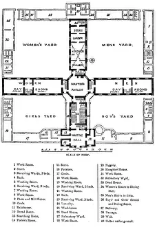 Blueprint: Square workhouse, ground floor plan