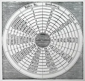Squares: Squares, cubes and higher power of natural numbers