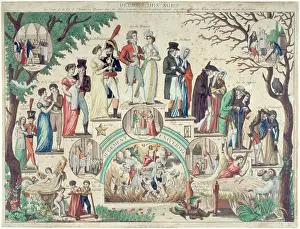 Stages: The stages of the life of man
